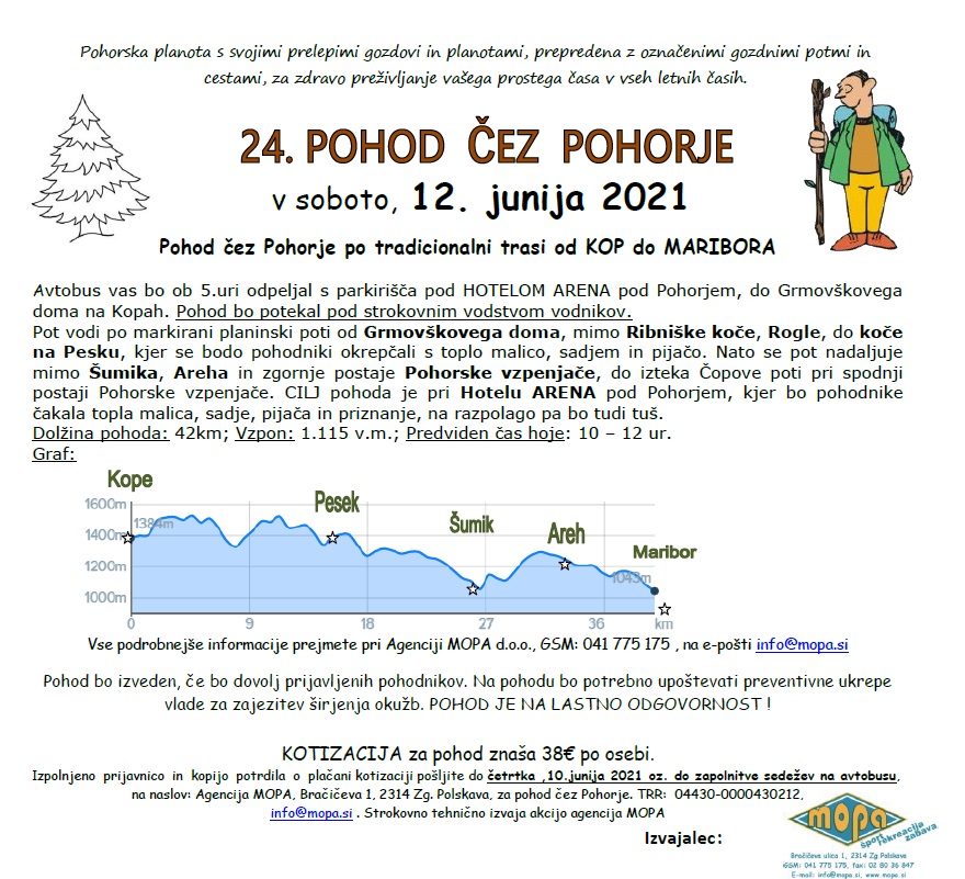 Pohod_Pohorje_junij_info