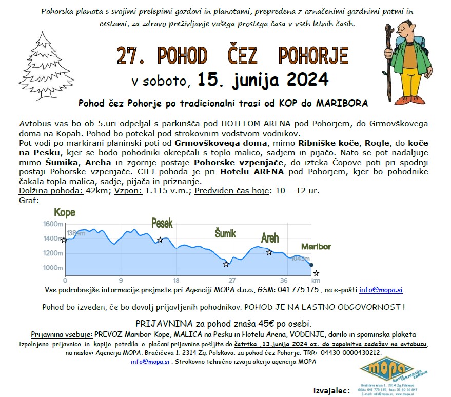 Pohod__ezPohorje2024_info