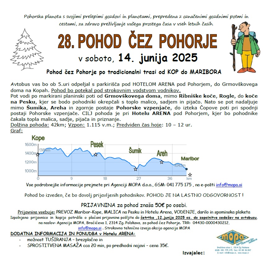 Pohod2025