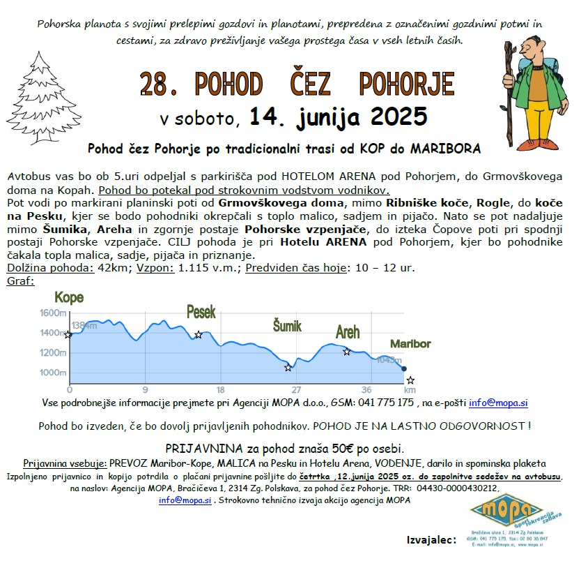 Pohod2025_info