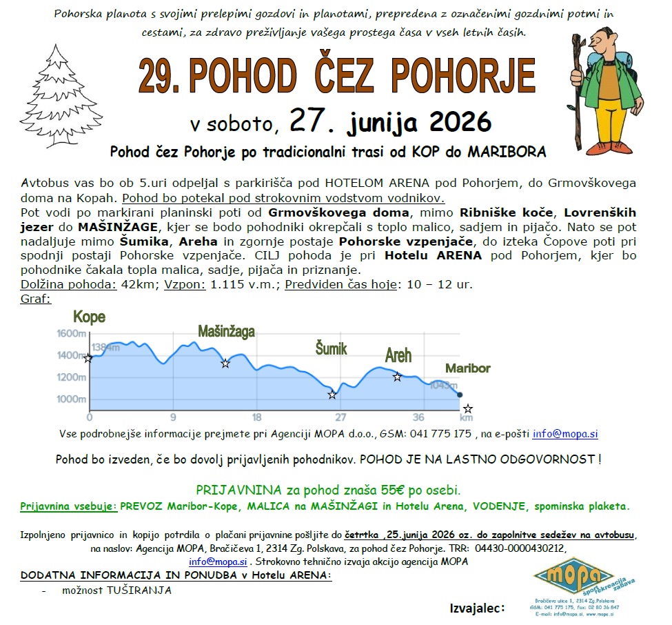Pohod2026